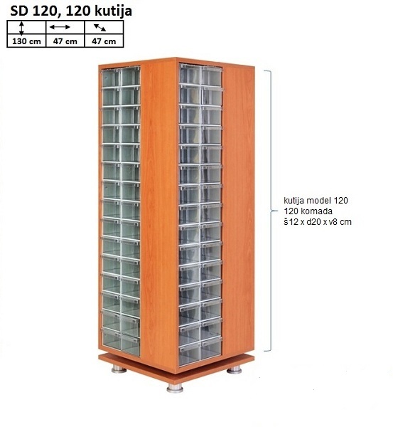 Model SD 120